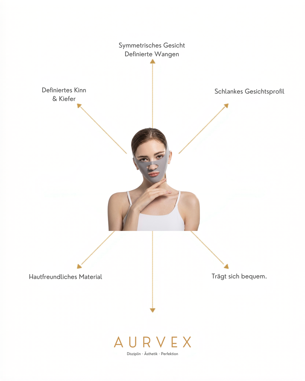 AURVEX Gesichtsformer