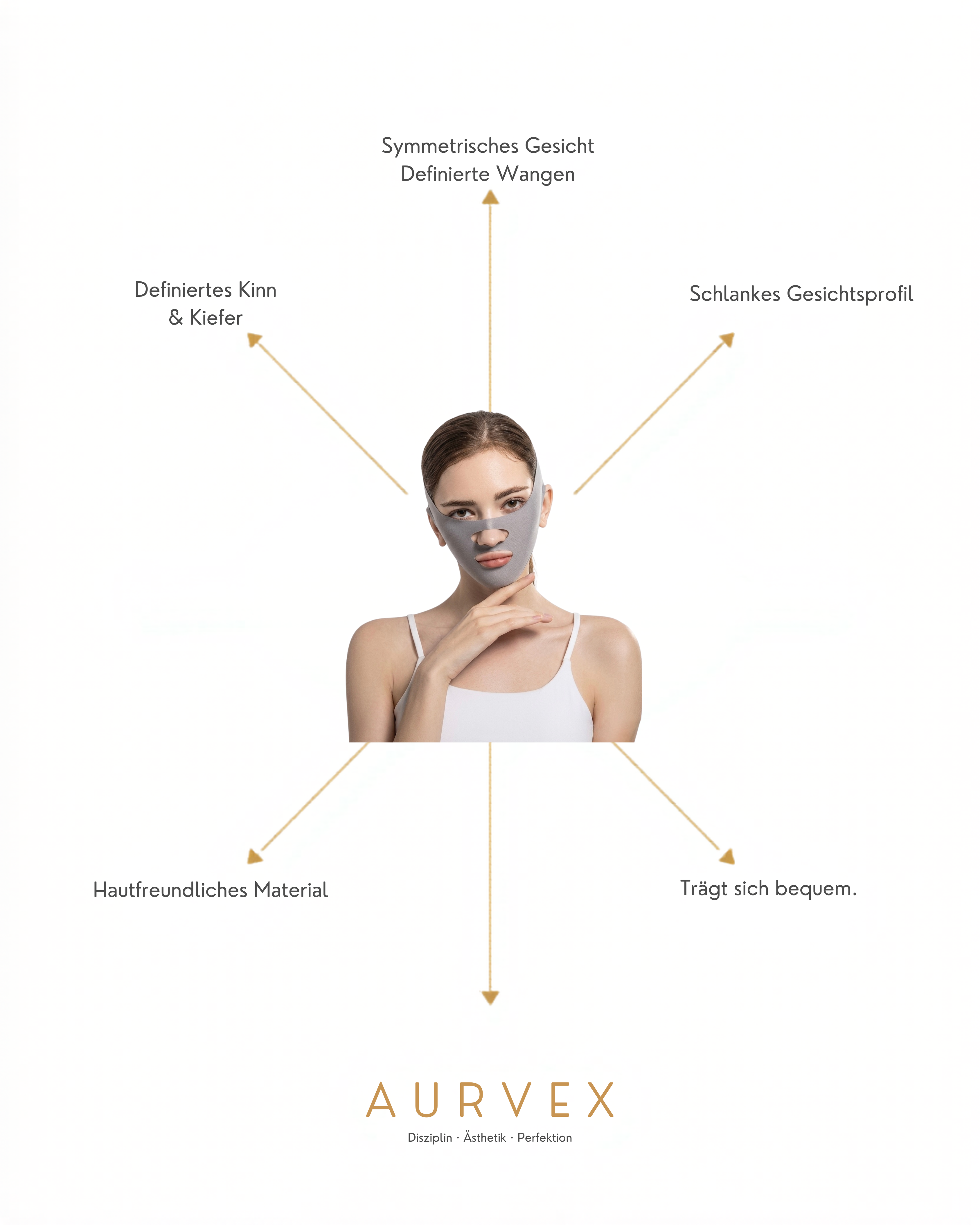 AURVEX Gesichtsformer