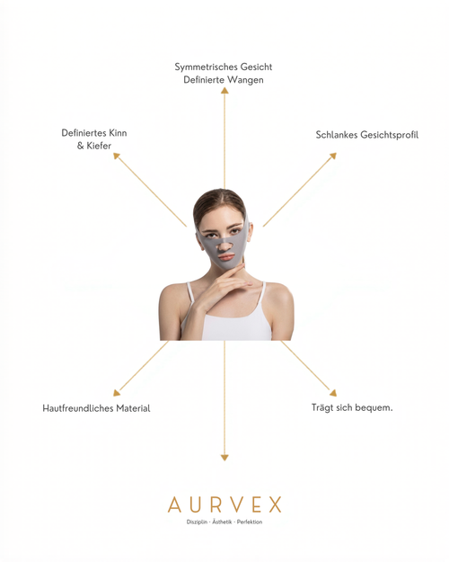 AURVEX Gesichtsformer