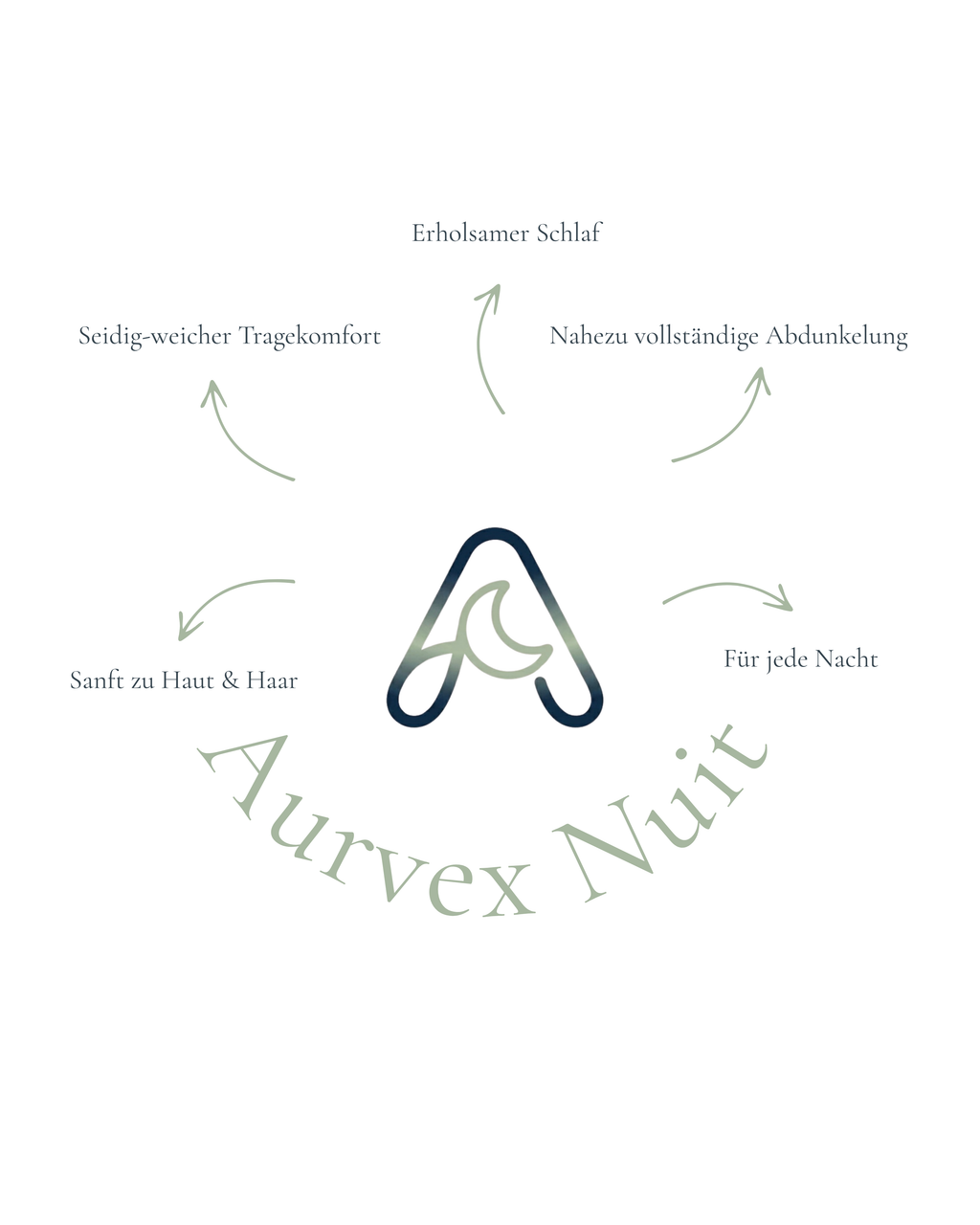 AURVEX Nuit Schlafmaske - Beige