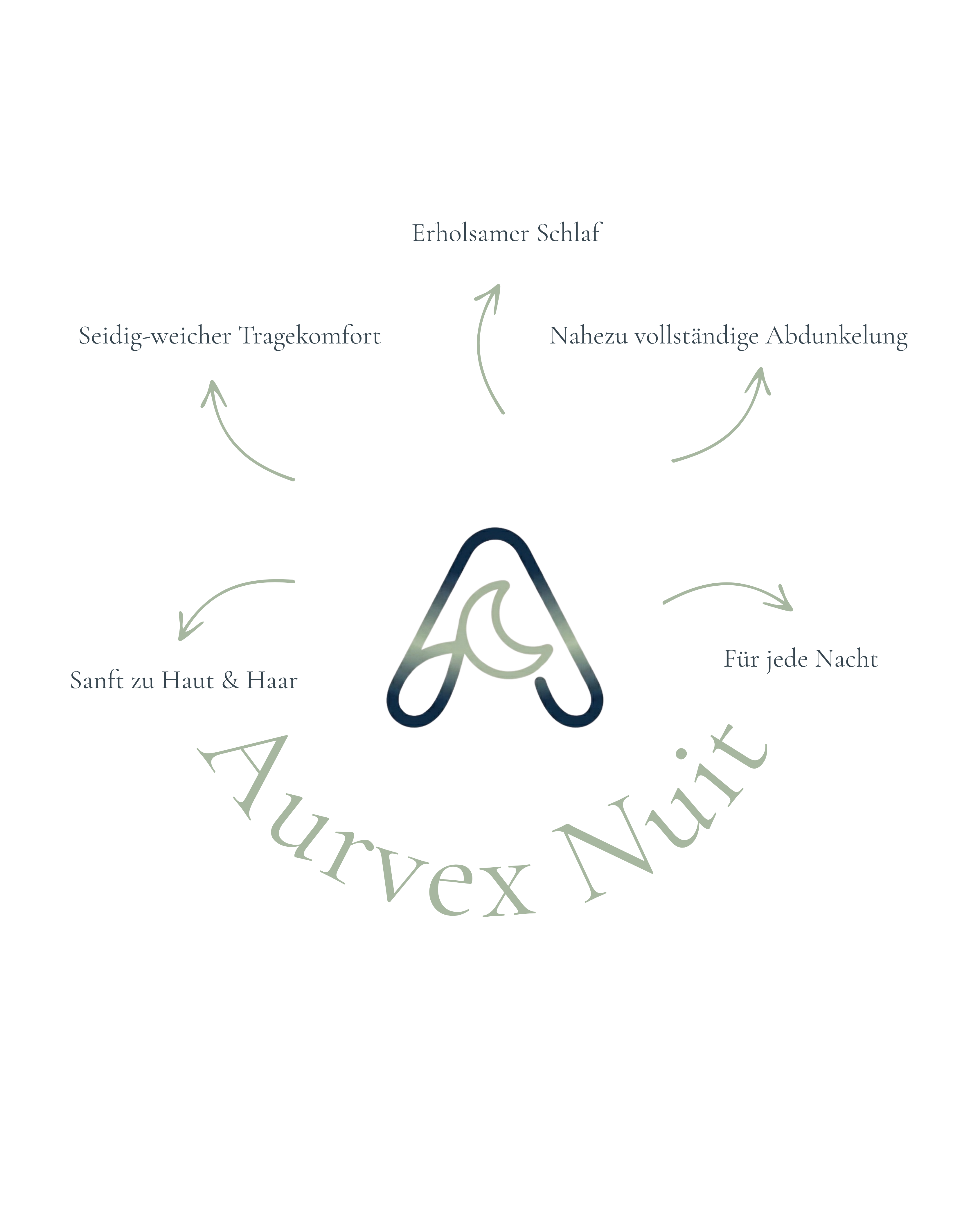 AURVEX Nuit Schlafmaske - Beige