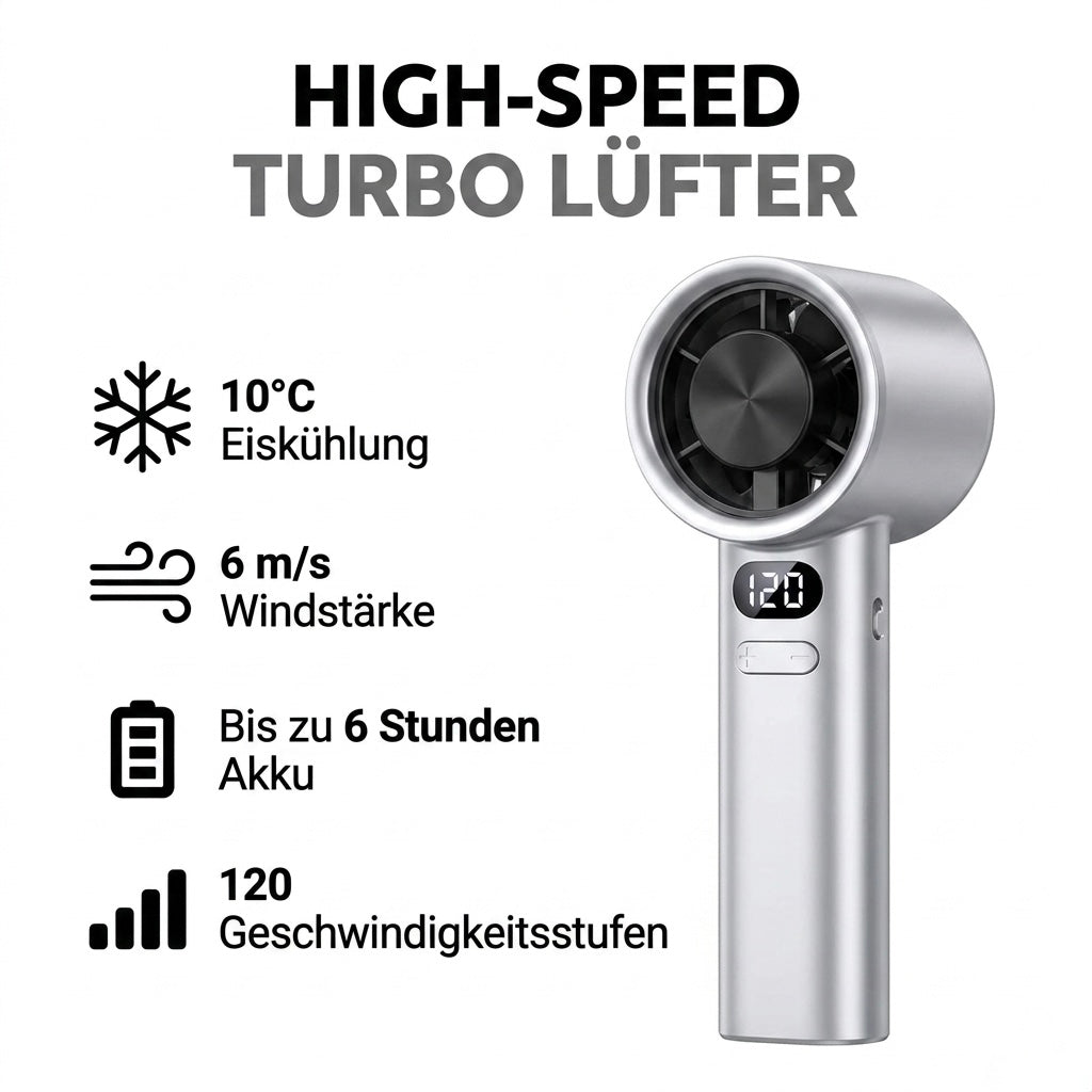 AURVEX Mini Handventilator — Kühlung für unterwegs