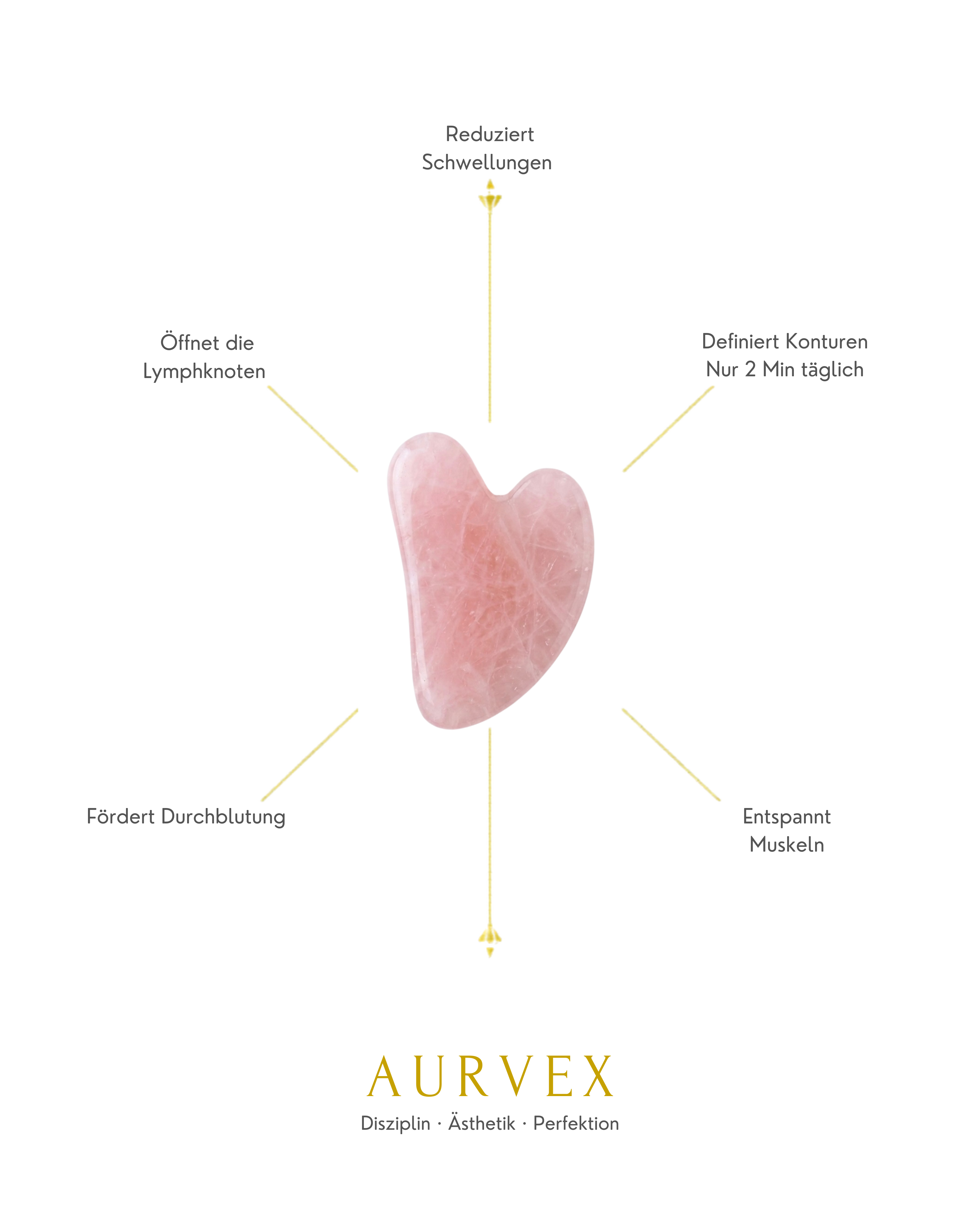 AURVEX Gua Sha Stein