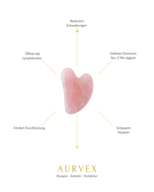 AURVEX Gua Sha Stein