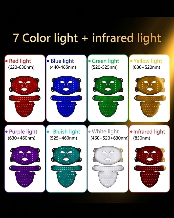 AURVEX LED Rotlichtmaske Pro