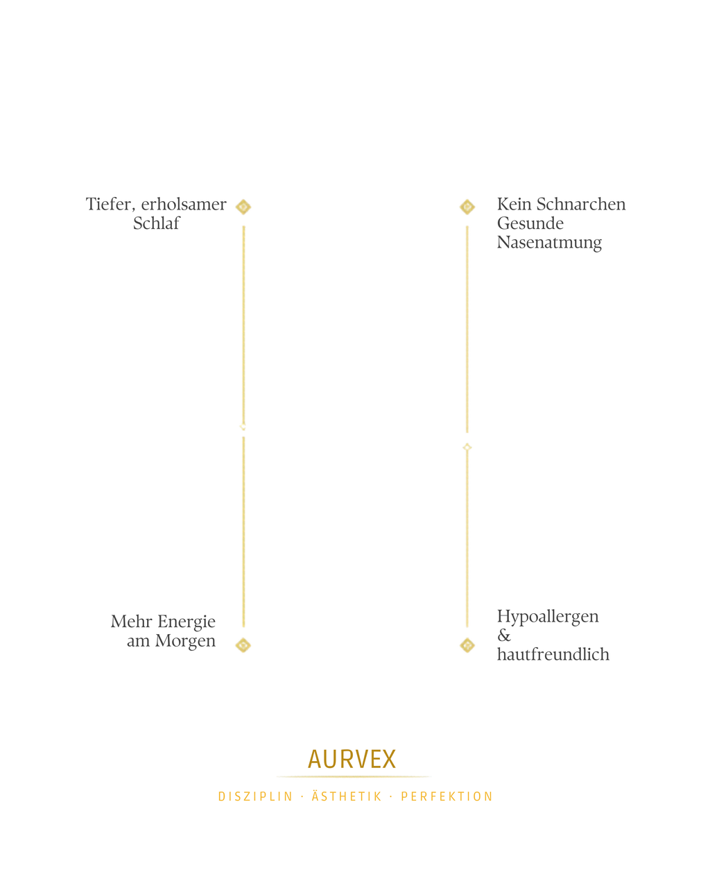 AURVEX Mundpflaster — Tiefer Schlaf
