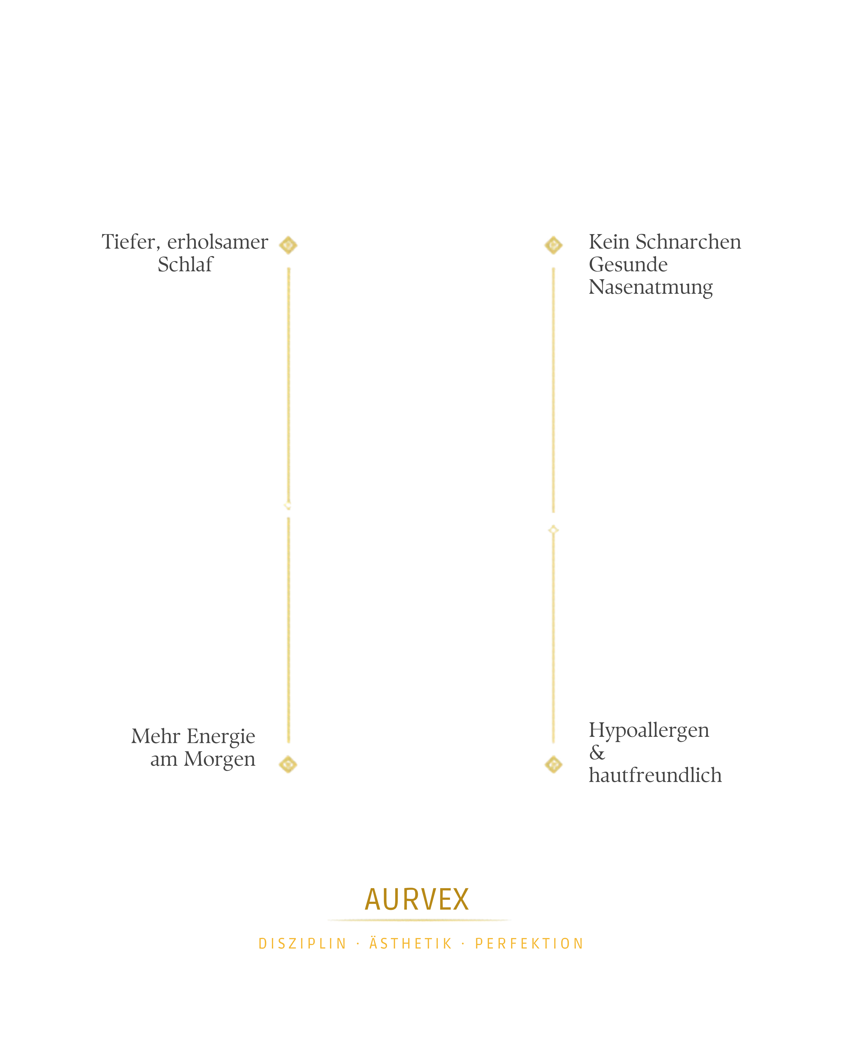 AURVEX Mundpflaster — Tiefer Schlaf