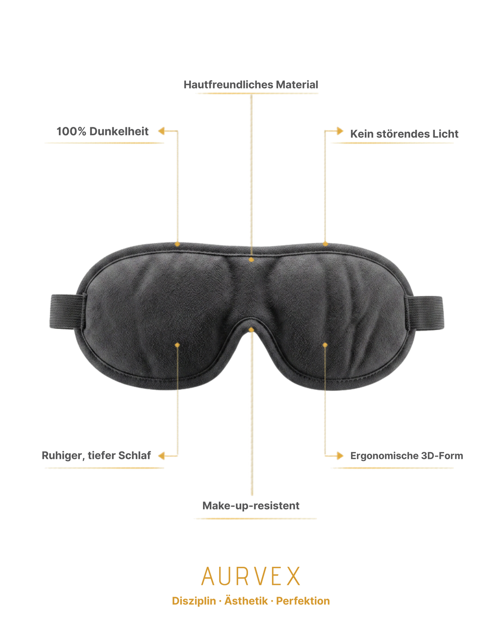 AURVEX Schlafmaske Pro