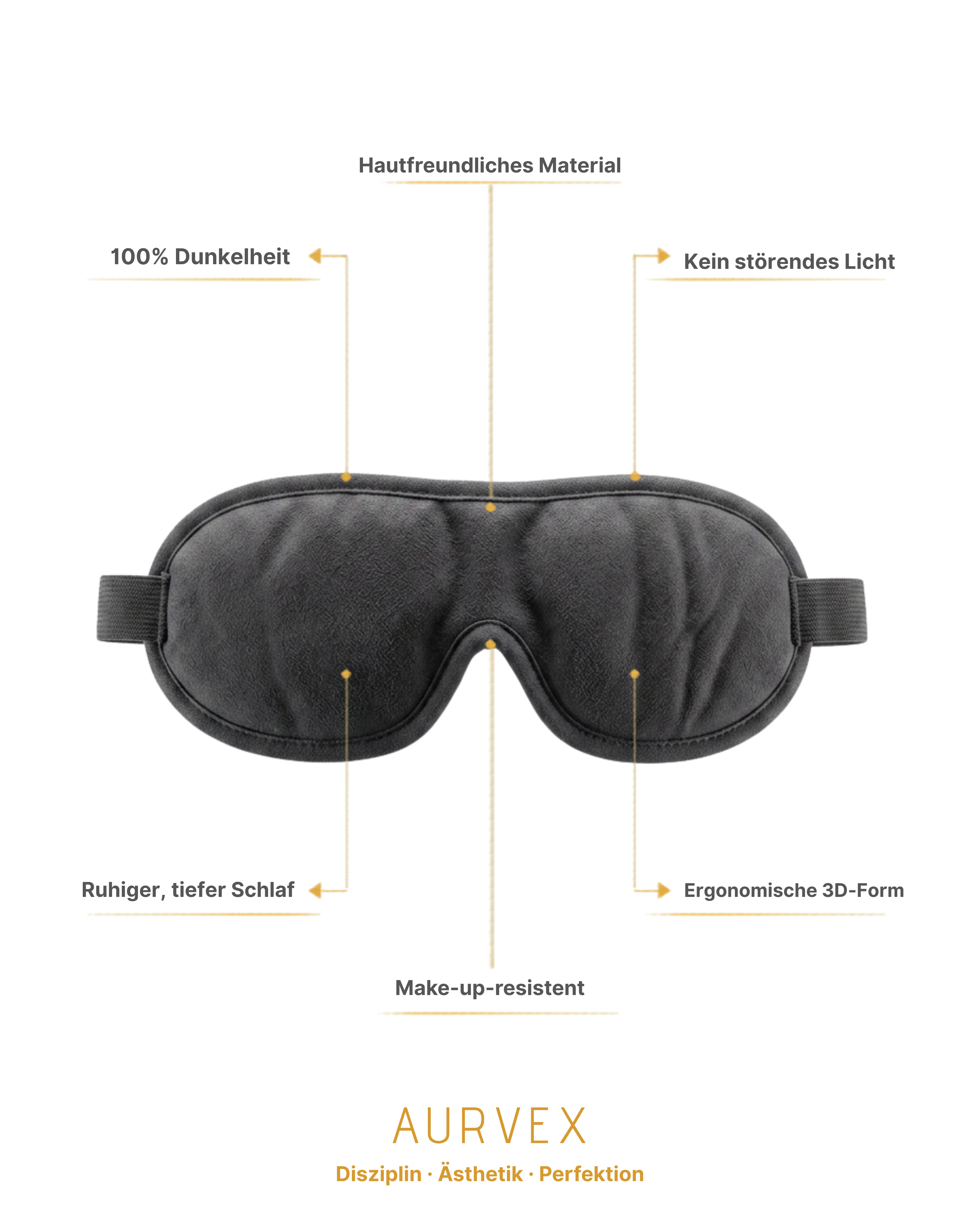 AURVEX Schlafmaske Pro